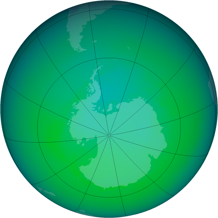 1987-December monthly mean Antarctic ozone